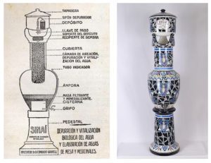 Esquema Sinai Curioceramics