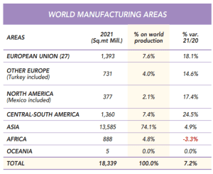 IMG1_ANALISIS COMPETITIVO 2021