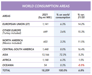 IMG2_ANALISIS COMPETITIVO 2021