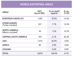 IMG3_ANALISIS COMPETITIVO 2022